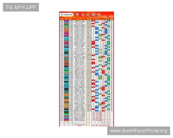 中国足彩官网走势图实时更新，掌握最新赛况信息提升投注决策能力