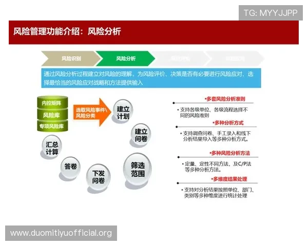 买球1×2如何选择最佳投注方案专家推荐的实用技巧与风险控制策略详尽指南 买球1×2如何选择最佳投注方案专家推荐的实用技巧与风险控制策略详尽指南