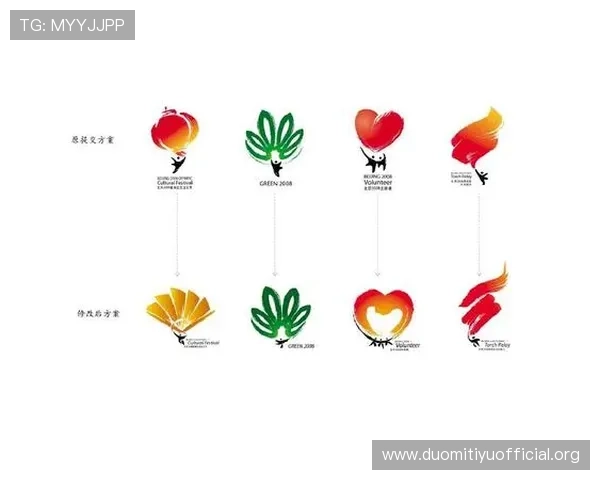 北京奥运会体育项目标志在国际传播中的影响力与品牌价值分析 北京奥运会体育项目标志在国际传播中的影响力与品牌价值分析